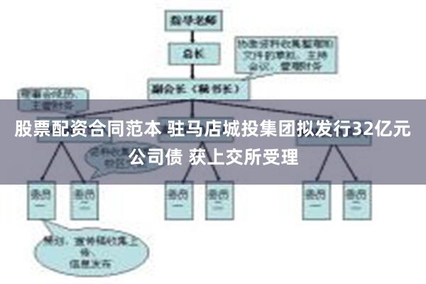 股票配资合同范本 驻马店城投集团拟发行32亿元公司债 获上交所受理