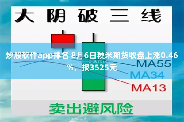 炒股软件app排名 8月6日粳米期货收盘上涨0.46%，报3525元