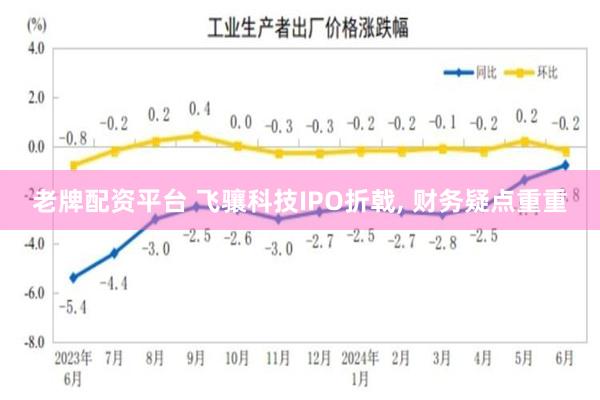 老牌配资平台 飞骧科技IPO折戟, 财务疑点重重