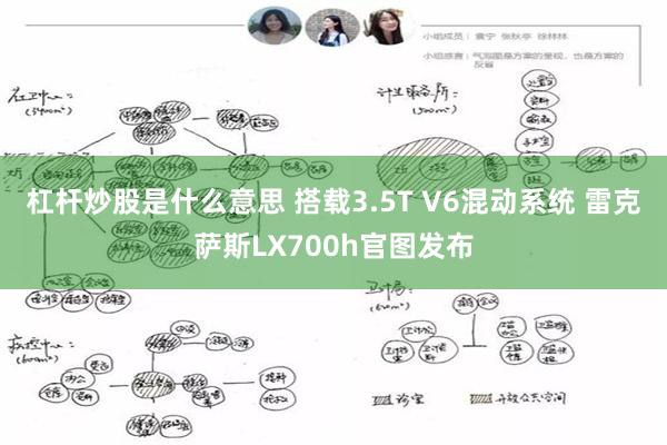 杠杆炒股是什么意思 搭载3.5T V6混动系统 雷克萨斯LX700h官图发布